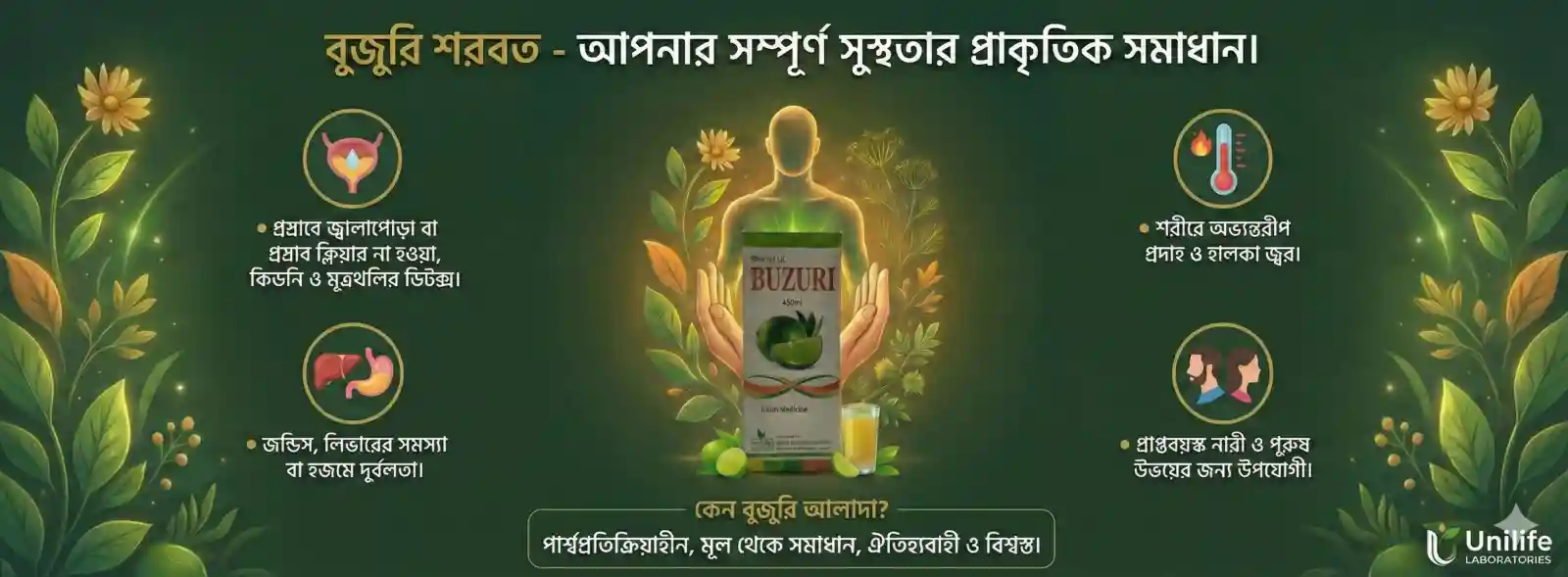 প্রস্রাবের তীব্র জ্বালাপোড়া আর ইনফেকশনে ভুগছেন? মূত্রথলির সুরক্ষায় প্রাকৃতিক সমাধান—Buzuri 450ml